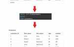 Как добавить новую запись в таблицу sql