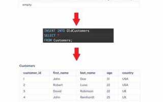 Как добавить новую запись в таблицу sql