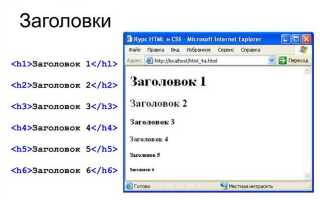 Как зафиксировать шапку в html bootstrap