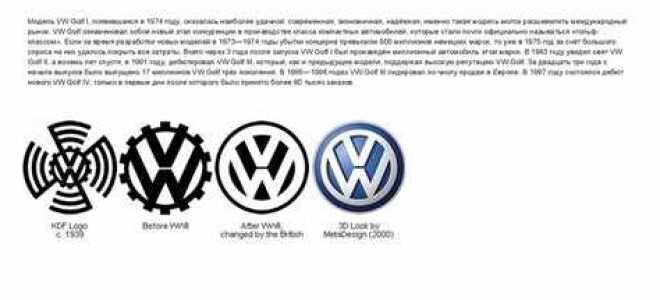 Кто разработал логотип для первого автомобиля volkswagen