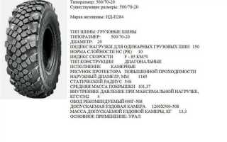 Сколько весит колесо от камаза