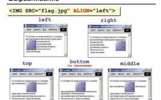 Как выровнять абзац по центру в html