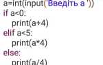 Какой вид транслятора в python