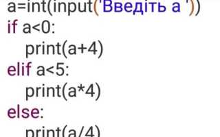 Какой вид транслятора в python