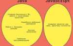 Чем отличается java и javascript