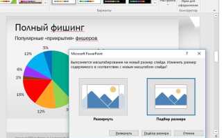 Какой формат в презентации powerpoint