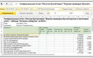 Как работает 1с отчетность