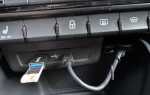 Как подключить carplay в машине volkswagen polo