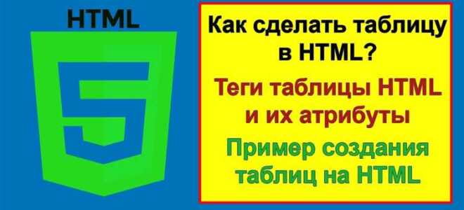 Как использовать теги html