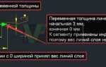 Как преобразовать полилинию 3d в 2d autocad 2019
