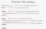 Что такое браузер html