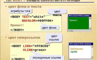 Как добавить картинку в javascript