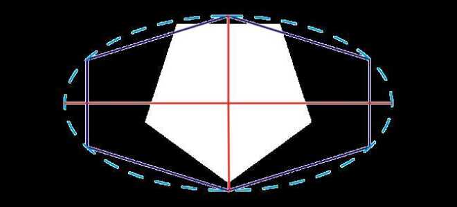 Как сгладить углы в coreldraw