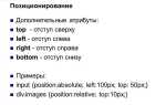Как задать отступ текста в html
