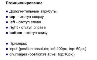 Как задать отступ текста в html