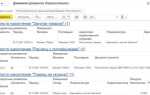 Как в 1с разукомплектовать товар