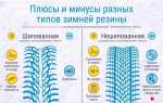 Сколько стоит резина на уаз