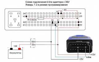 Как прошить мозги ваз 2114 своими руками