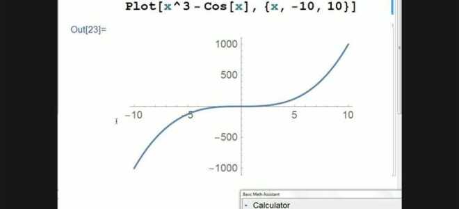 Как решить уравнение в wolfram mathematica