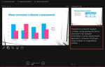 Как включить указку в powerpoint
