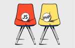 Что нужно знать джуниору php