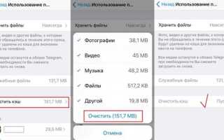 Как очистить документы и данные на iphone telegram
