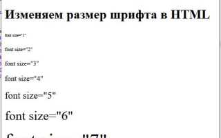 Как изменить шрифт в html css