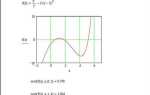 Как табулировать функцию в mathcad