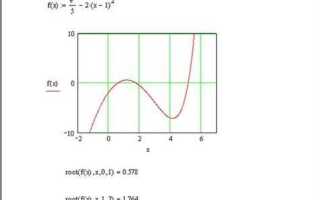 Как табулировать функцию в mathcad