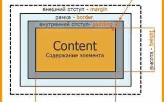 Как сделать отступ по бокам html css