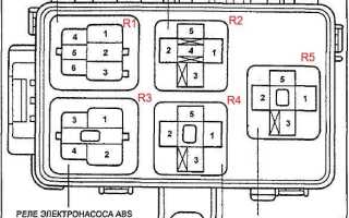 За что отвечает предохранитель dome на toyota