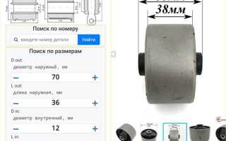 Кто делает опоры двигателя для toyota