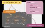 Как получить значение атрибута python
