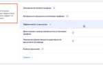 Как связаться с поддержкой wix