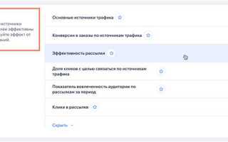 Как связаться с поддержкой wix