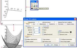 Как пользоваться mathcad 14