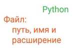 Как узнать путь к исполняемому файлу python