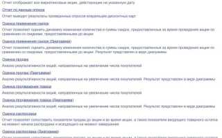 Чем отличается 1с розница от 1с управление торговлей
