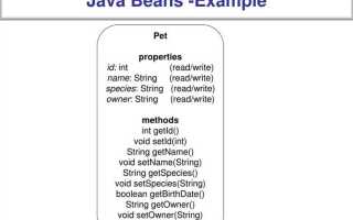 Что такое bean java