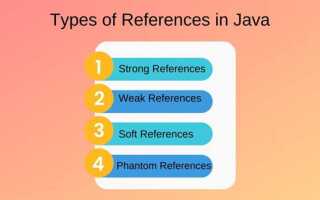Как получить ссылку на объект java