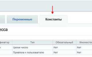 Как запустить консоль сервера битрикс