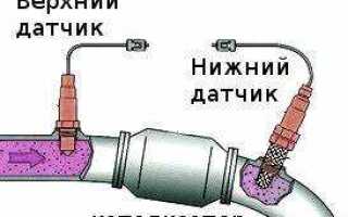 Как подобрать датчик кислорода для заз 110557