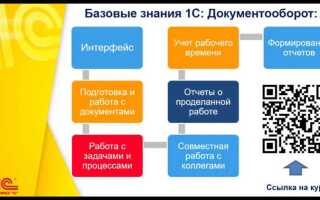 Как работать с 1с документооборот