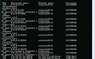 Какие порты использует zoom для обмена файлами