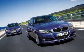 Какие марки входят в концерн bmw