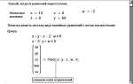 Как решать системы уравнений в mathcad
