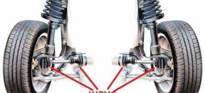 Как разобрать шрус на заз шанс