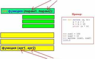 Как убрать none в функции в python