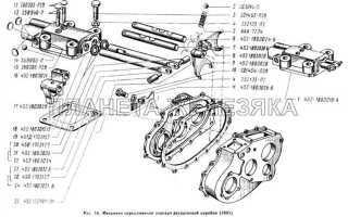 Как разобрать раздатку на уаз буханка