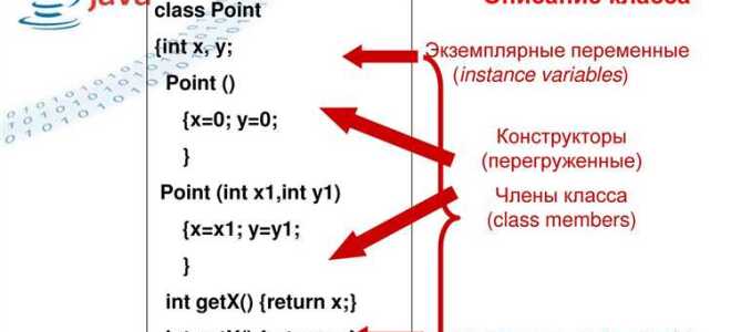 Как обратиться к методу другого класса java